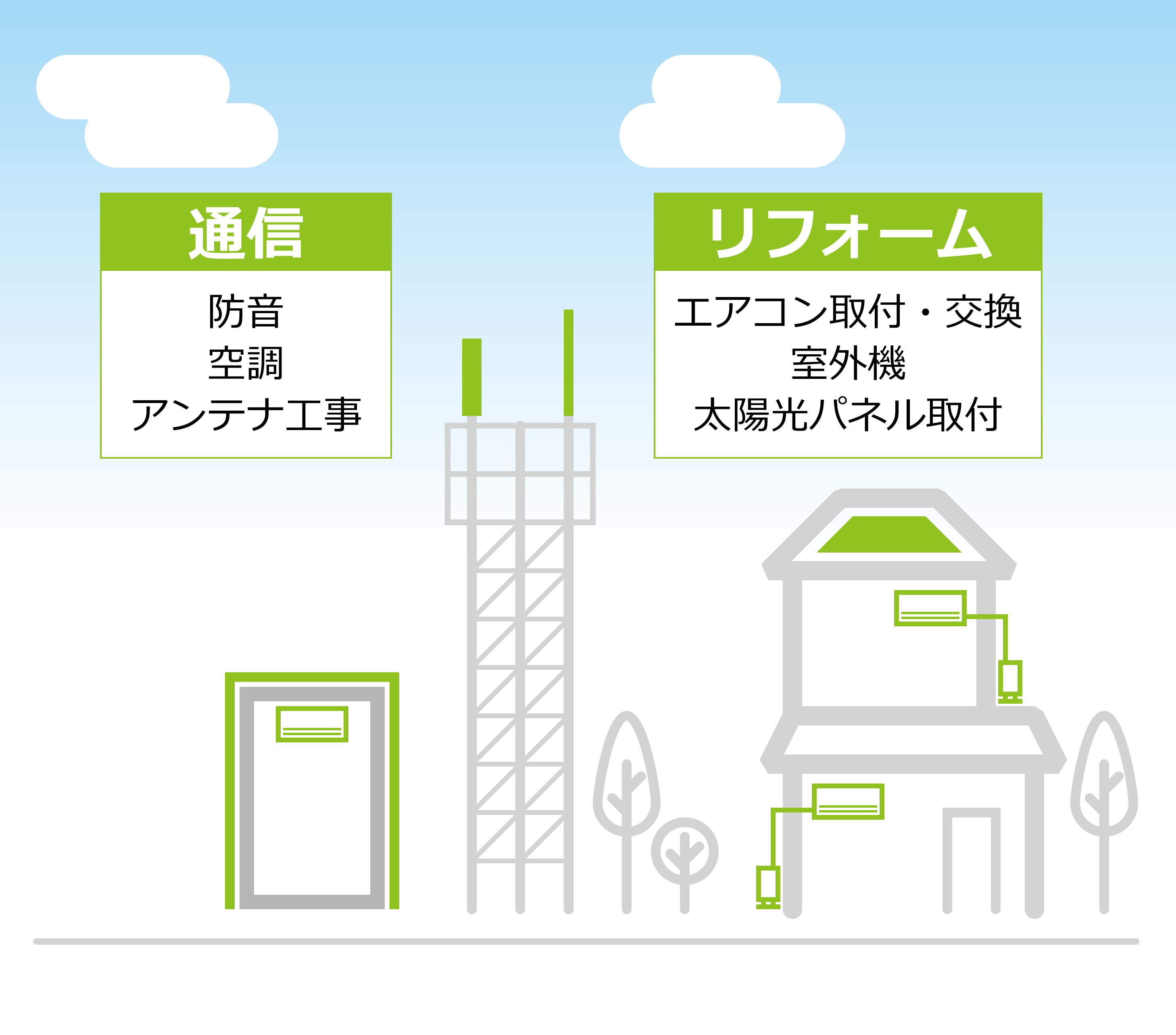 株式会社ツーライズの事業内容